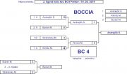 Vysledky---2.-ligove-kolo-BC2-4_gym-P.-Horova-Michalovce_19.5.2019_BC4_pavuk
